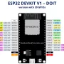 esp32-doit-devkit-v1-board-pinout-30-gpios.webp