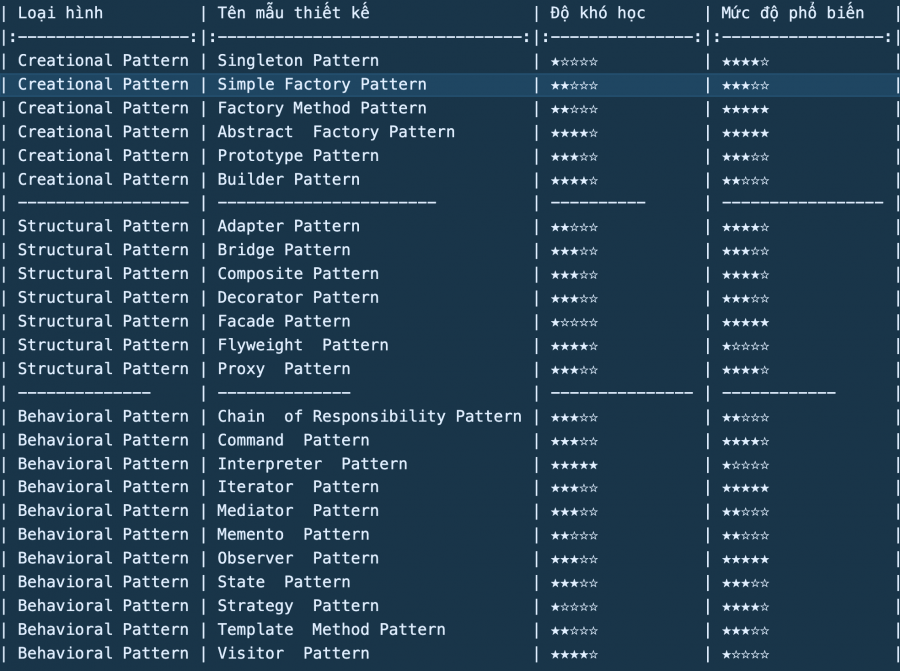 design-patterns.png