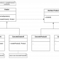 method-factory-diagram.png