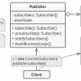 observerstructure-2x.png