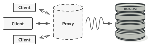 proxy-solution-en.png