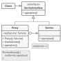 proxy-structure.png