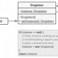 singleton-structure-en.png