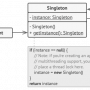 singleton-structure-en.png